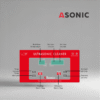 ASONIC PRO-30 ultrazvočni čistilnik, srednje velika 40kHz enota za nakit, očala in majhno gospodinjsko orodje.